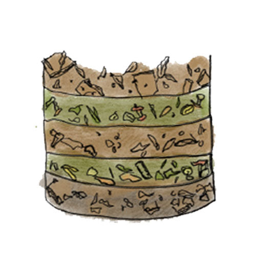 Illustration of a layered compost pile